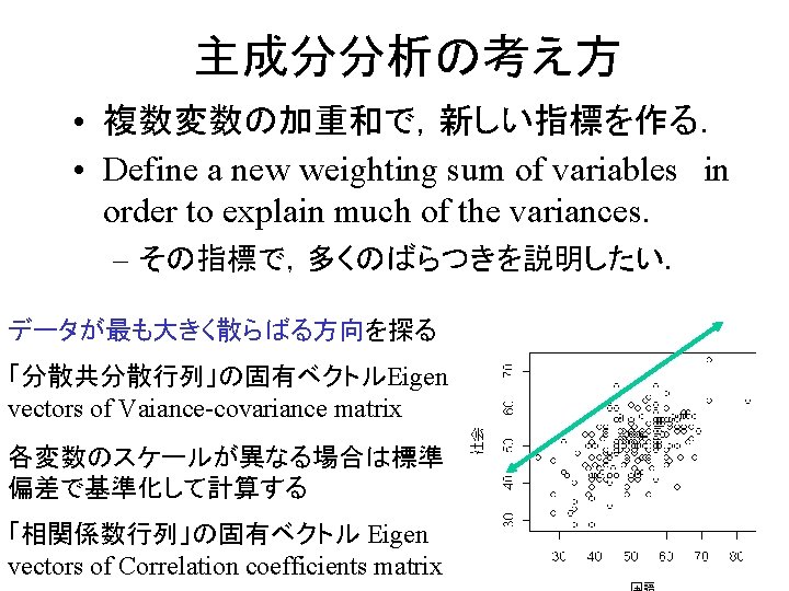 Factor Analysis Structural Equations Model 16 Factor Analysis