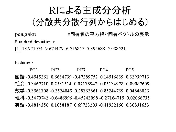 Rによる主成分分析 （分散共分散行列からはじめる） pca. gaku 　 #固有値の平方根と固有ベクトルの表示 Standard deviations: [1] 13. 971074 9. 674429 6.