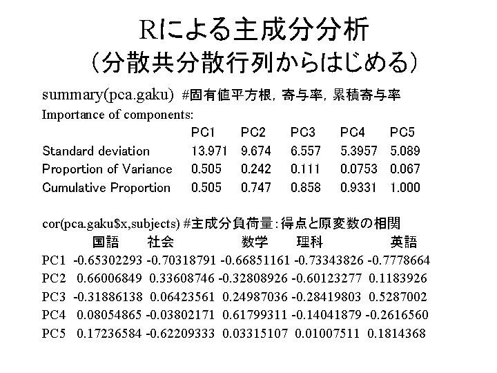 Rによる主成分分析 （分散共分散行列からはじめる） summary(pca. gaku) #固有値平方根，寄与率，累積寄与率 Importance of components: 　 PC 1 Standard deviation 13.