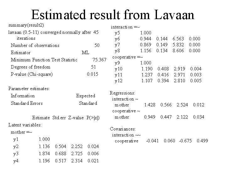 Estimated result from Lavaan summary(result 2) lavaan (0. 5 -11) converged normally after 45