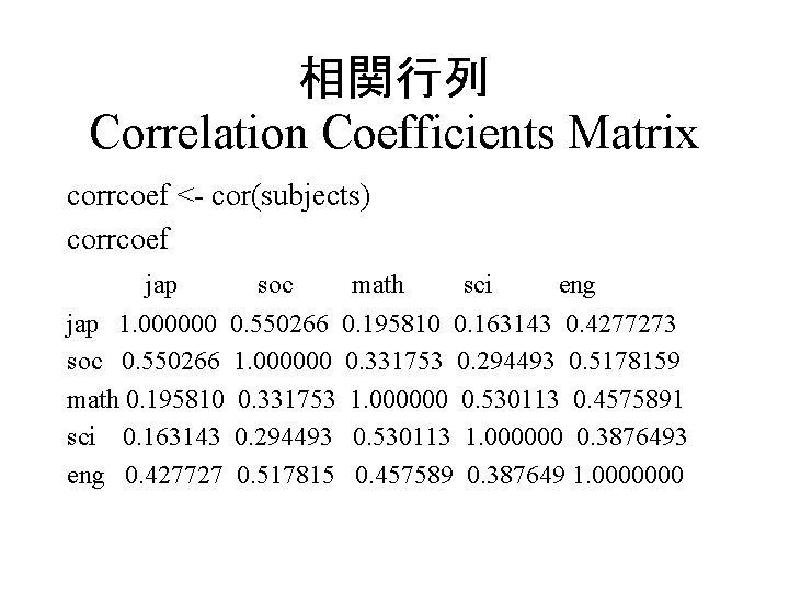 相関行列 Correlation Coefficients Matrix corrcoef <- cor(subjects) corrcoef jap soc math sci eng jap