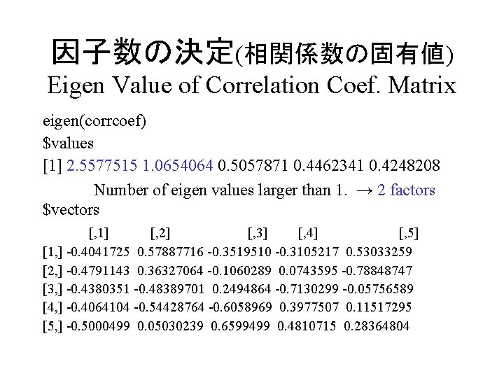 因子数の決定(相関係数の固有値) Eigen Value of Correlation Coef. Matrix eigen(corrcoef) $values [1] 2. 5577515 1. 0654064