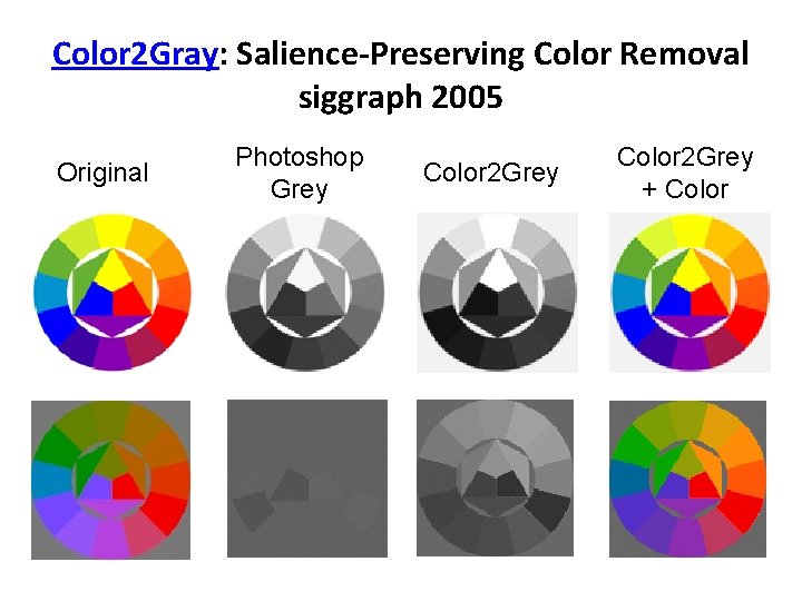 Color 2 Gray: Salience-Preserving Color Removal siggraph 2005 Original Photoshop Grey Color 2 Grey Color 2 Gray: Salience-Preserving Color Removal siggraph 2005 Original Photoshop Grey Color 2 Grey