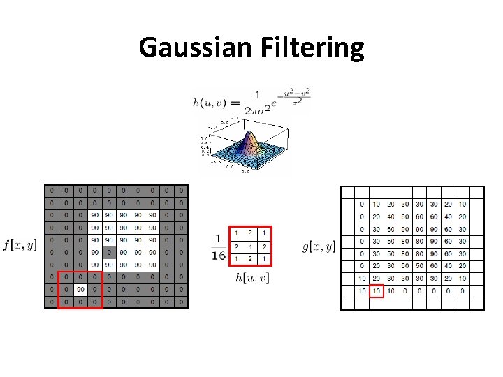 Gaussian Filtering Gaussian Filtering