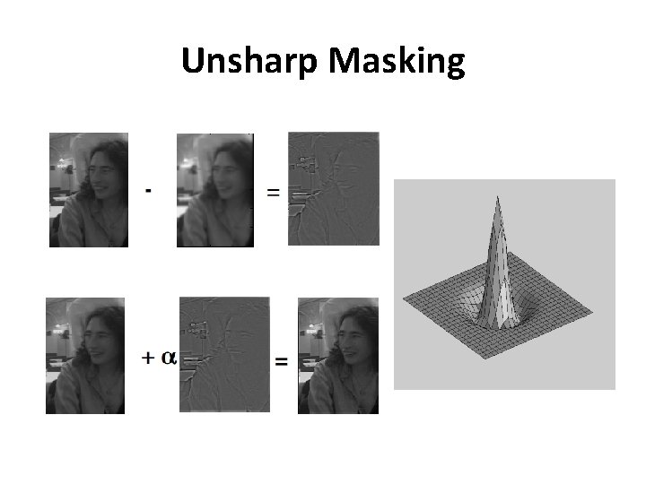 Unsharp Masking Unsharp Masking