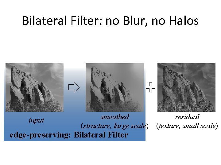 Bilateral Filter: no Blur, no Halos input smoothed (structure, large scale) edge-preserving: Bilateral Filter Bilateral Filter: no Blur, no Halos input smoothed (structure, large scale) edge-preserving: Bilateral Filter