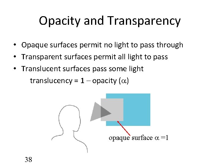 Opacity and Transparency • Opaque surfaces permit no light to pass through • Transparent Opacity and Transparency • Opaque surfaces permit no light to pass through • Transparent