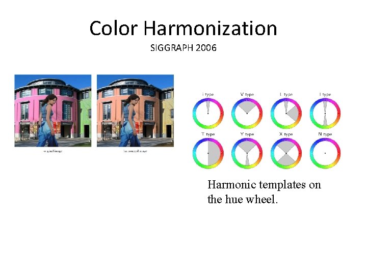 Color Harmonization SIGGRAPH 2006 Harmonic templates on the hue wheel. Color Harmonization SIGGRAPH 2006 Harmonic templates on the hue wheel.