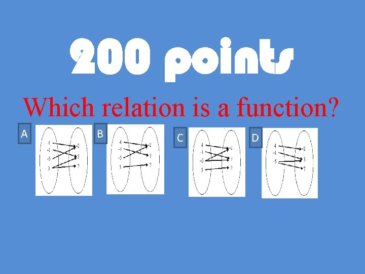 200 points Which relation is a function? A B C D 