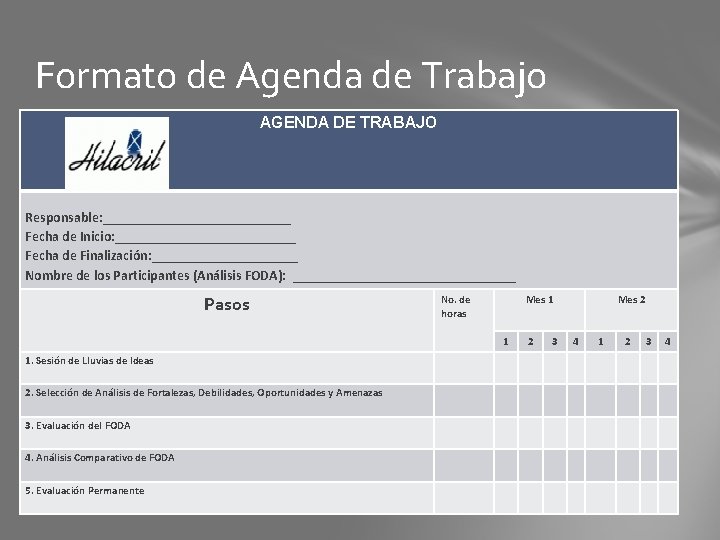 Formato de Agenda de Trabajo AGENDA DE TRABAJO Responsable: ______________ Fecha de Inicio: _____________