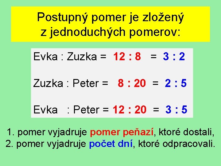 Postupný pomer je zložený z jednoduchých pomerov: Evka : Zuzka = 12 : 8