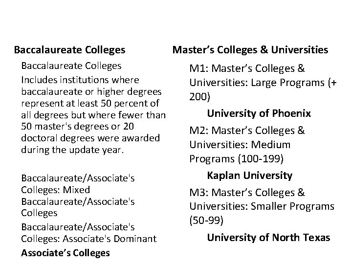 Baccalaureate Colleges Includes institutions where baccalaureate or higher degrees represent at least 50 percent Baccalaureate Colleges Includes institutions where baccalaureate or higher degrees represent at least 50 percent