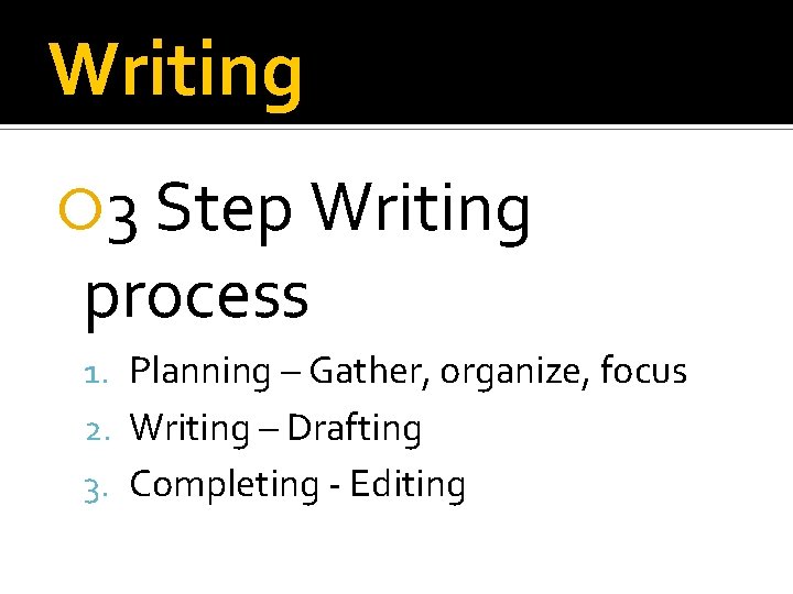 Writing 3 Step Writing process 1. Planning – Gather, organize, focus 2. Writing –