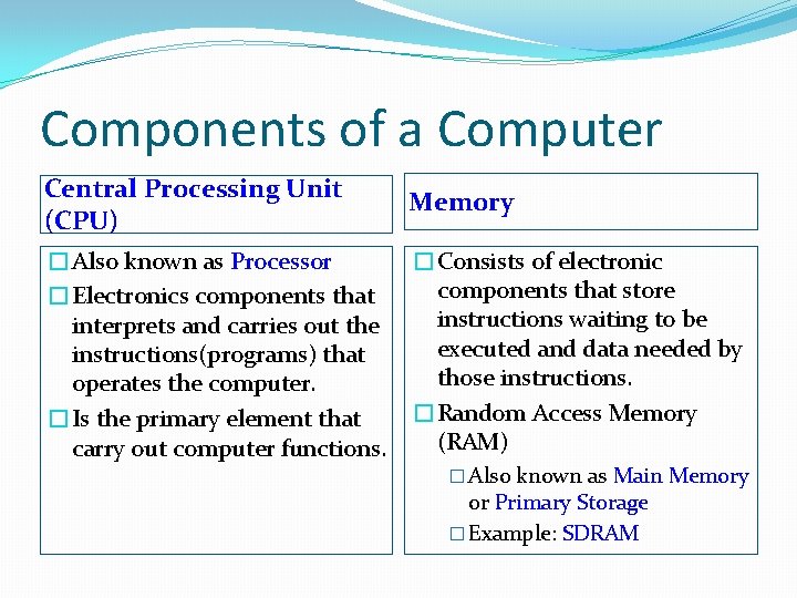 Components of a Computer Central Processing Unit (CPU) Memory �Also known as Processor �Electronics