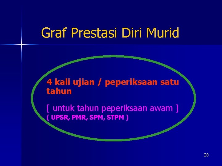 Strategi Headcount Pemangkin Perak Top 5 Oleh Tuan