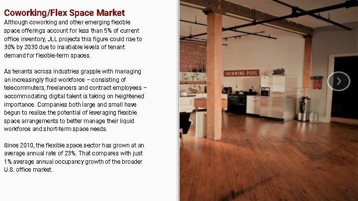 Coworking/Flex Space Market Although coworking and other emerging flexible space offerings account for less
