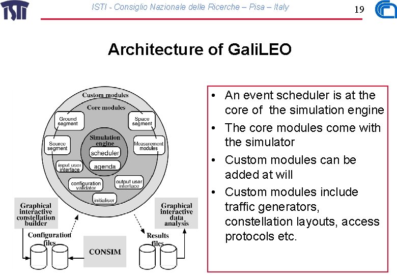 ISTI - Consiglio Nazionale delle Ricerche – Pisa – Italy 19 Architecture of Gali.