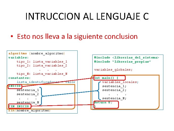 INTRUCCION AL LENGUAJE C • Esto nos lleva a la siguiente conclusion algoritmo (nombre_algoritmo)