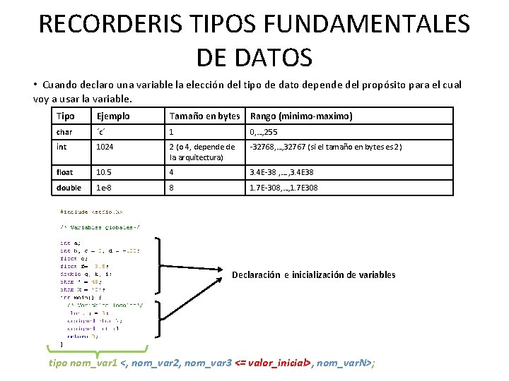 RECORDERIS TIPOS FUNDAMENTALES DE DATOS • Cuando declaro una variable la elección del tipo