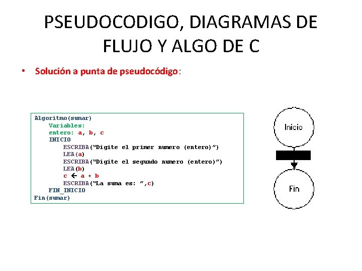 PSEUDOCODIGO, DIAGRAMAS DE FLUJO Y ALGO DE C • Solución a punta de pseudocódigo: