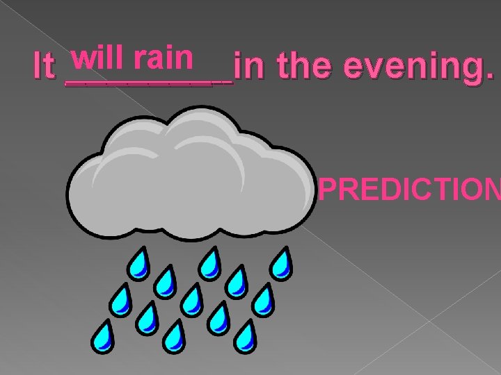 will rain It _______ in the evening. PREDICTION 