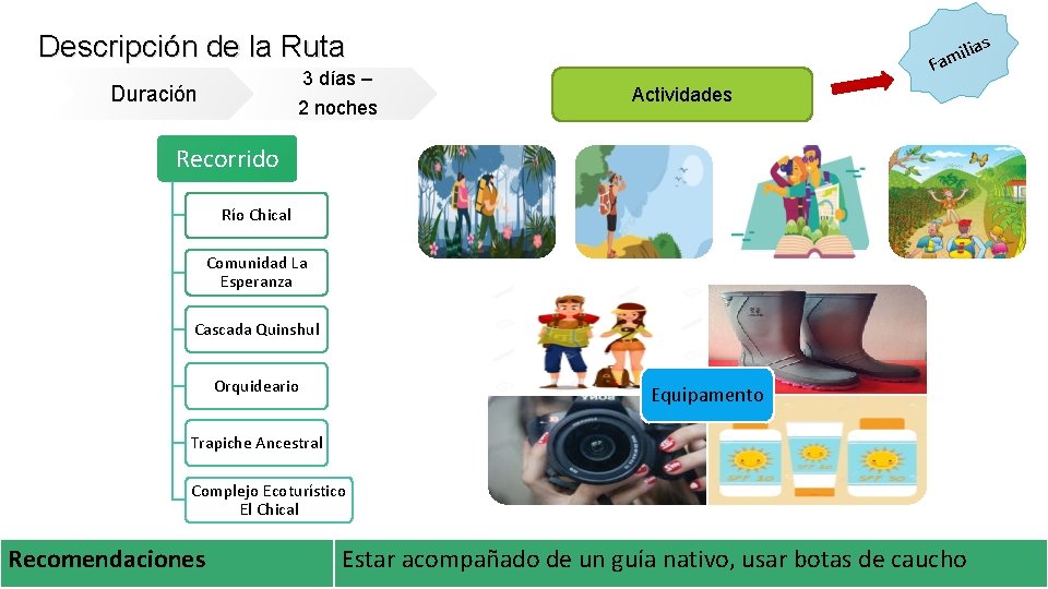 Descripción de la Ruta 3 días – Duración 2 noches ias il m a