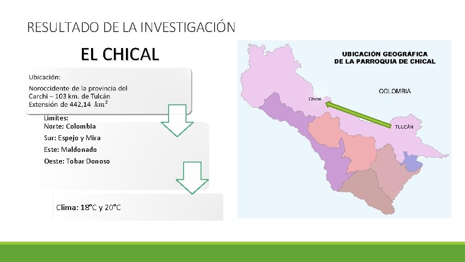 RESULTADO DE LA INVESTIGACIÓN EL CHICAL Límites: Norte: Colombia Sur: Espejo y Mira Este: