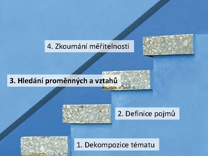 4. Zkoumání měřitelnosti 3. Hledání proměnných a vztahů 2. Definice pojmů 1. Dekompozice tématu