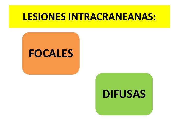 LESIONES INTRACRANEANAS: FOCALES DIFUSAS 