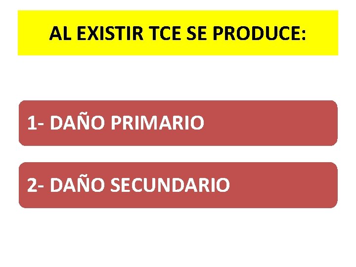 AL EXISTIR TCE SE PRODUCE: 1 - DAÑO PRIMARIO 2 - DAÑO SECUNDARIO 
