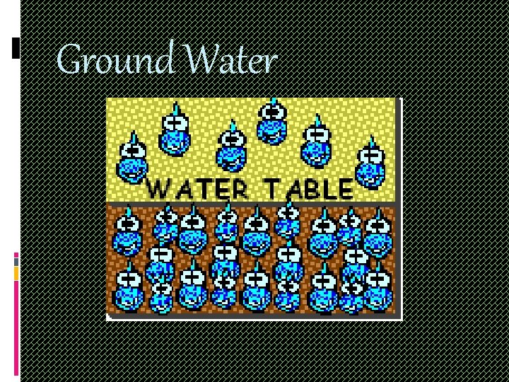 Ground Water 