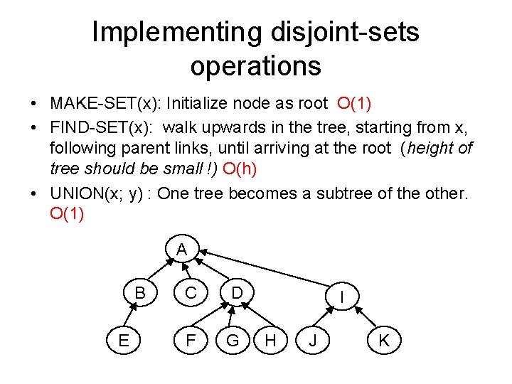 Implementing disjoint-sets operations • MAKE-SET(x): Initialize node as root O(1) • FIND-SET(x): walk upwards