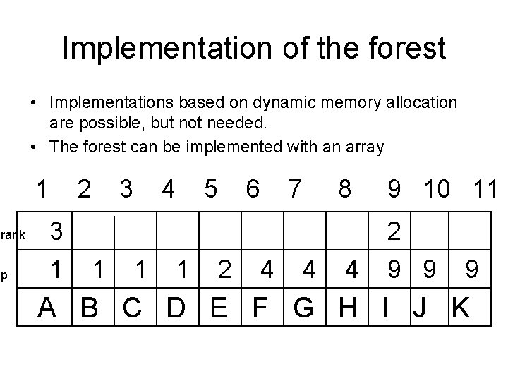 Implementation of the forest • Implementations based on dynamic memory allocation are possible, but