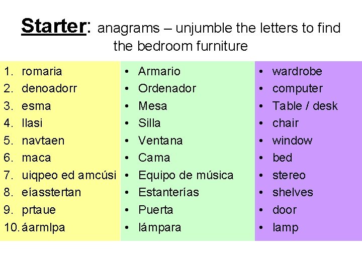 Starter: anagrams – unjumble the letters to find the bedroom furniture 1. romaria 2.