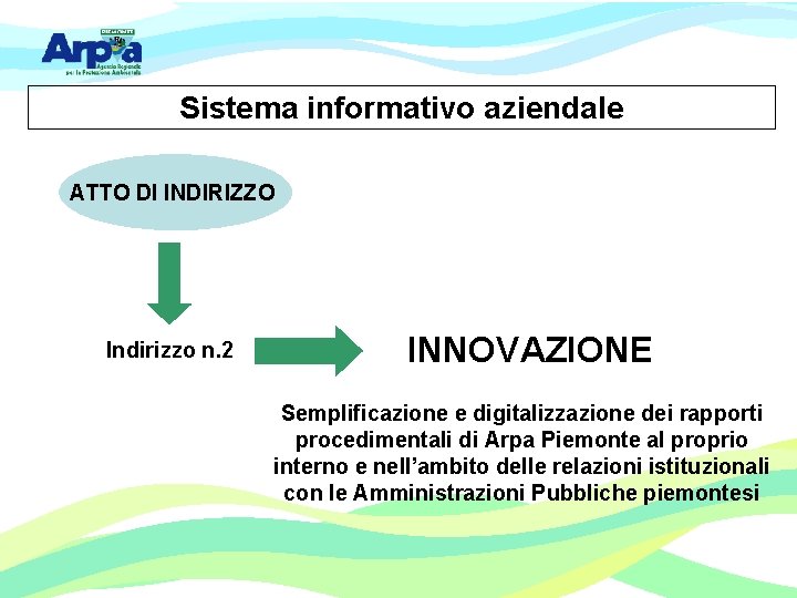 Sistema informativo aziendale ATTO DI INDIRIZZO Indirizzo n. 2 INNOVAZIONE Semplificazione e digitalizzazione dei