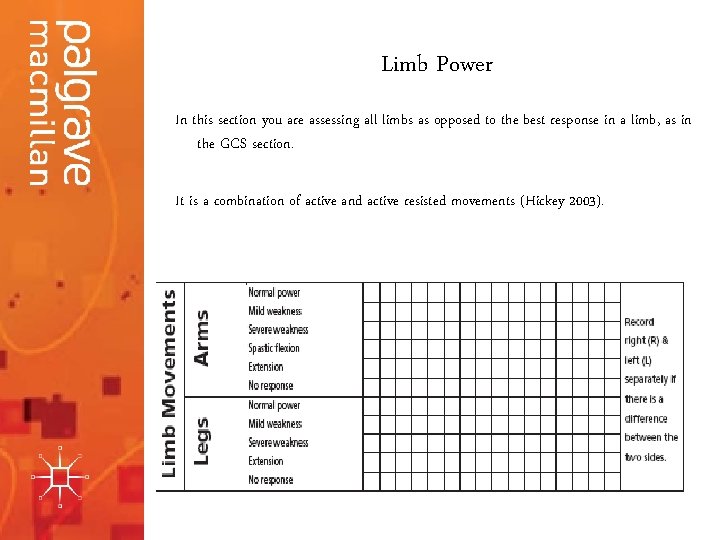 Limb Power In this section you are assessing all limbs as opposed to the