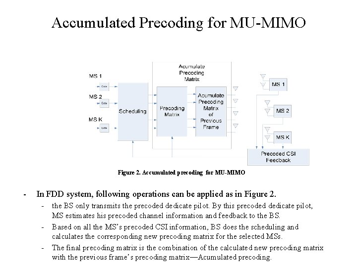 Accumulated Precoding for MU-MIMO Figure 2. Accumulated precoding for MU-MIMO - In FDD system,