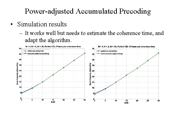 Power-adjusted Accumulated Precoding • Simulation results – It works well but needs to estimate