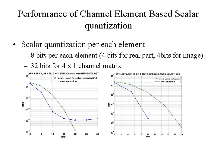 Performance of Channel Element Based Scalar quantization • Scalar quantization per each element –