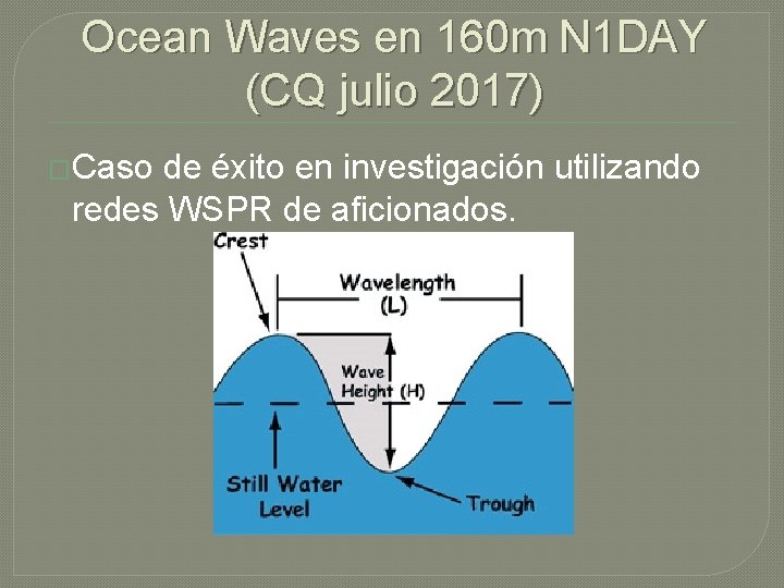 Ocean Waves en 160 m N 1 DAY (CQ julio 2017) �Caso de éxito