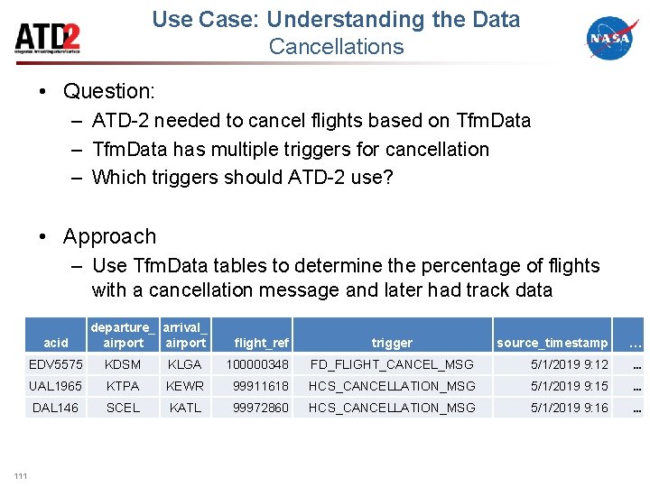 Use Case: Understanding the Data Cancellations • Question: – ATD-2 needed to cancel flights