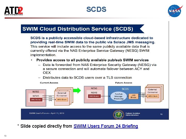 SCDS * Slide copied directly from SWIM Users Forum 24 Briefing 13 