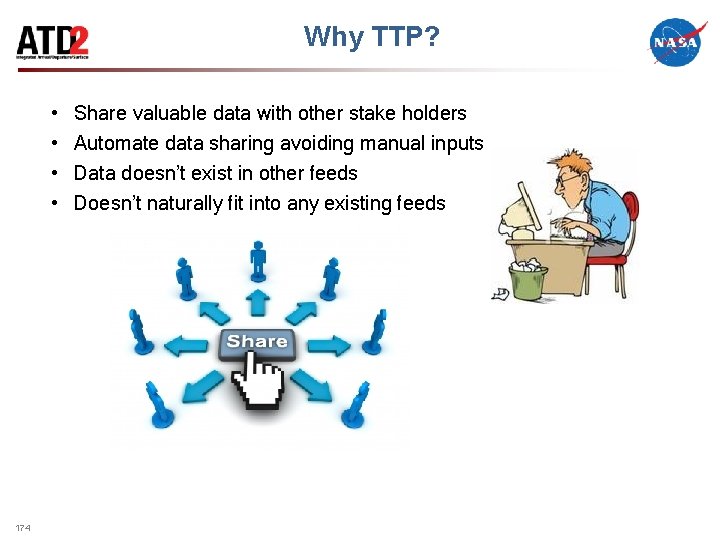 Why TTP? • • 174 Share valuable data with other stake holders Automate data