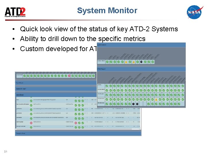 System Monitor • Quick look view of the status of key ATD-2 Systems •