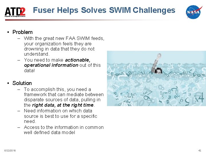 Fuser Helps Solves SWIM Challenges • Problem – With the great new FAA SWIM