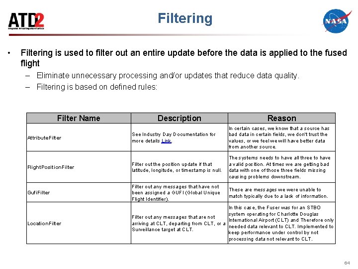 Filtering • Filtering is used to filter out an entire update before the data