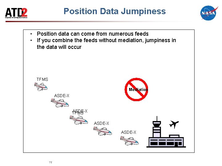 Position Data Jumpiness • Position data can come from numerous feeds • If you