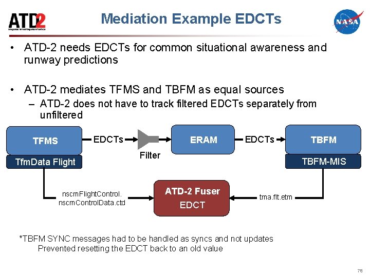Mediation Example EDCTs • ATD-2 needs EDCTs for common situational awareness and runway predictions
