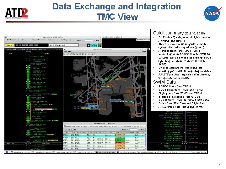 Data Exchange and Integration TMC View Quick summary (Oct 15, 2018): • • •