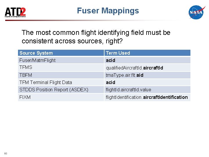 Fuser Mappings The most common flight identifying field must be consistent across sources, right?